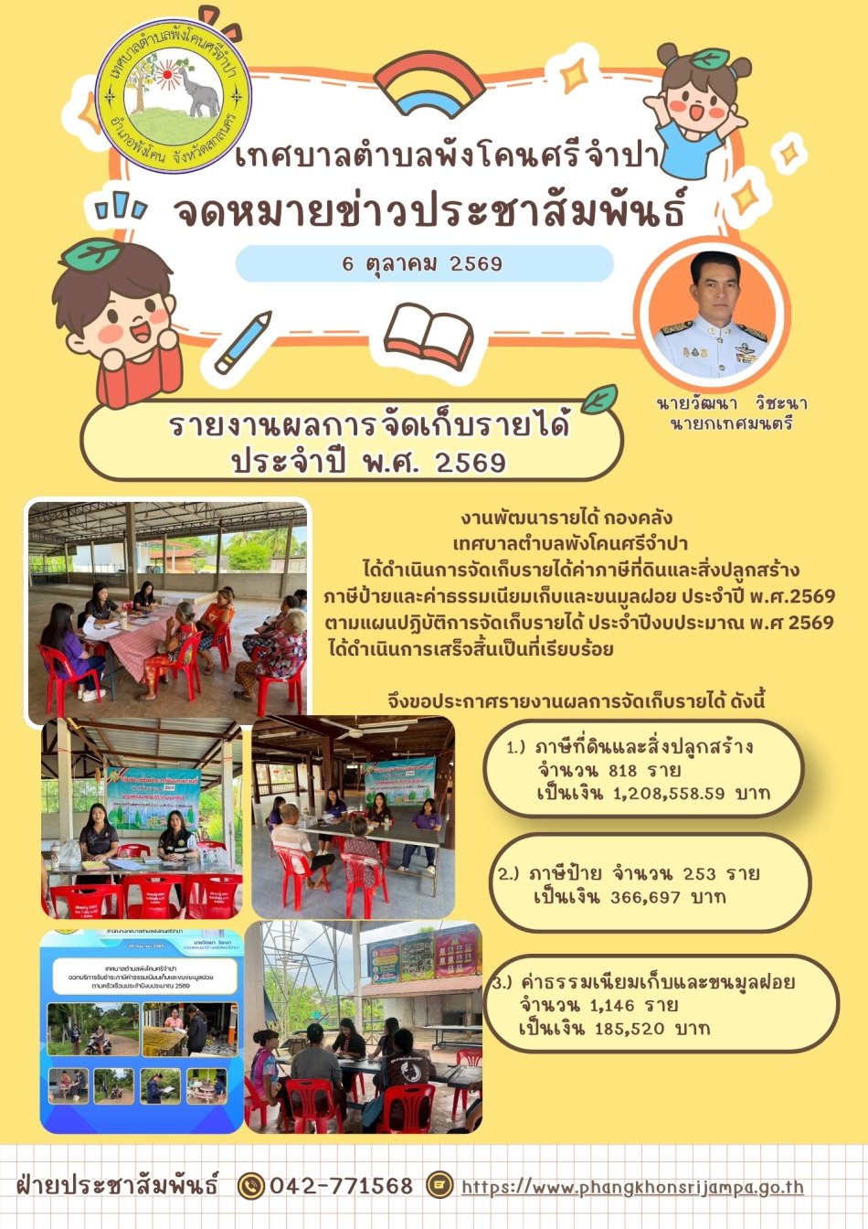 รายงานผลการจัดเก็บรายได้ประจำปี พ.ศ.2569